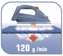 Утюг Tefal FV4496E0 , 270 мл, Голубой thumbnav 6